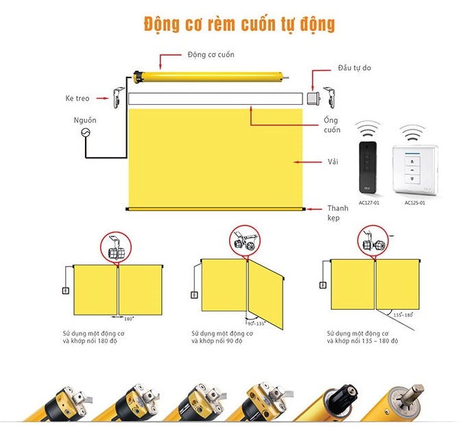 rèm cuốn tự động